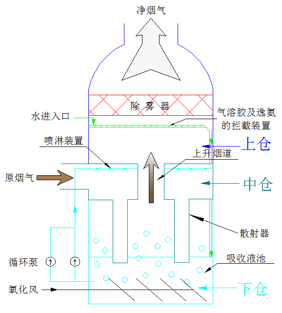 FA8MG]]B`~NXS1WQ4$M(JCQ.png