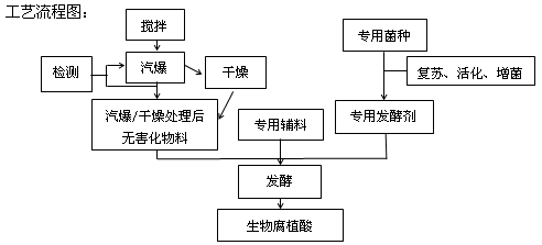 QQ截图20151218112413.png