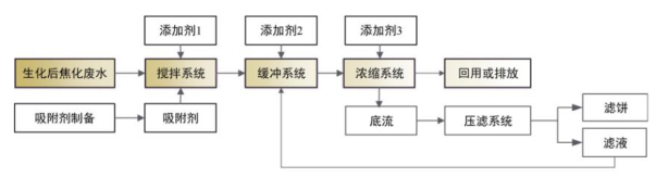 QQ截图20151224110419.png