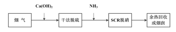 QQ截图20151224112237.png