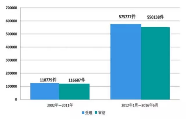 2_结果.jpg 2_结果.jpg