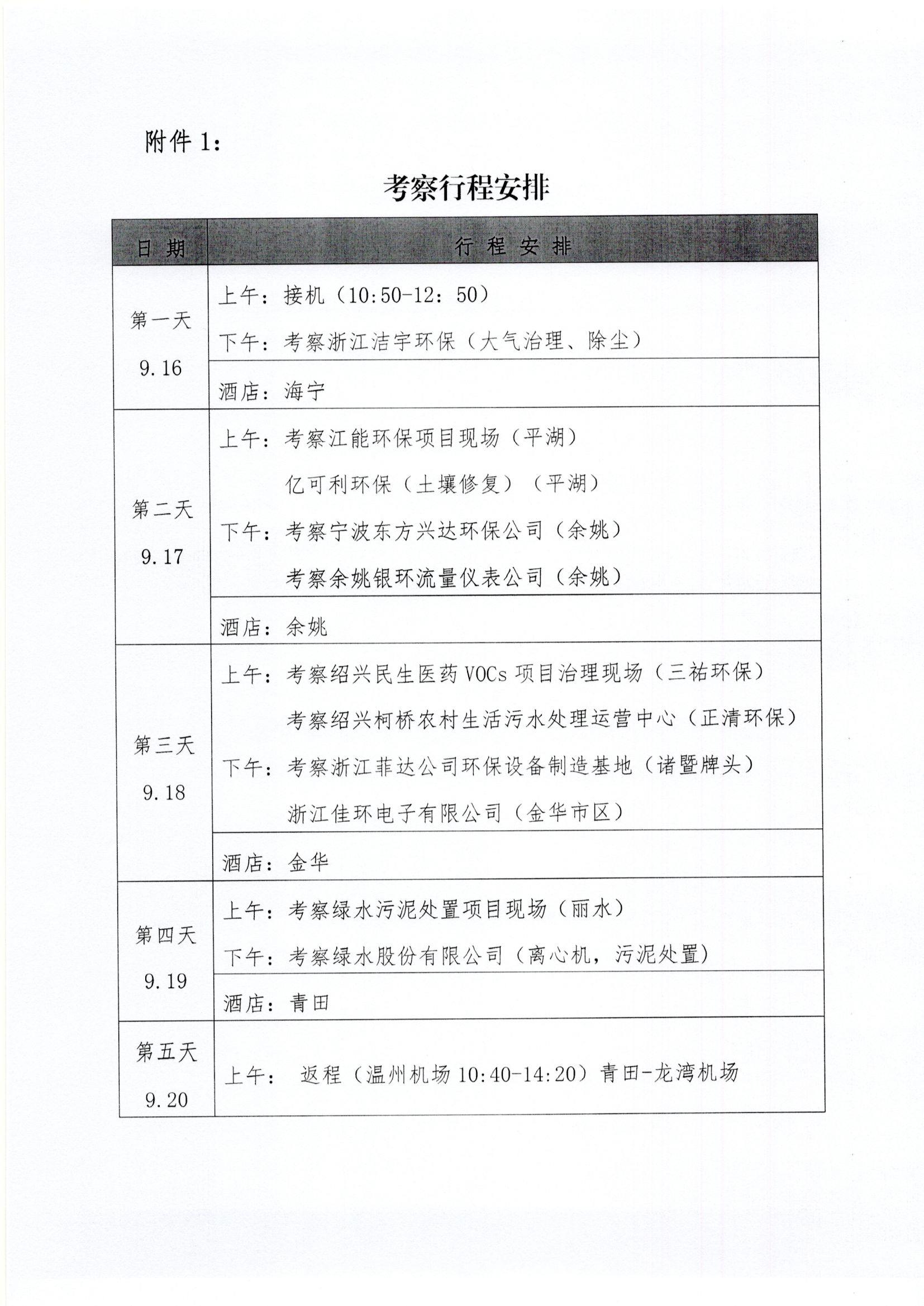 关于组织赴浙江省开展环保考察交流的通知_页面_3.jpg