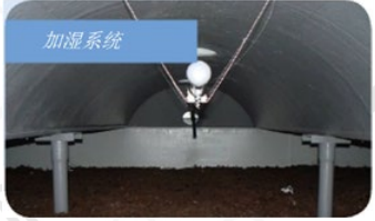 VOC恶臭处理技术2.png
