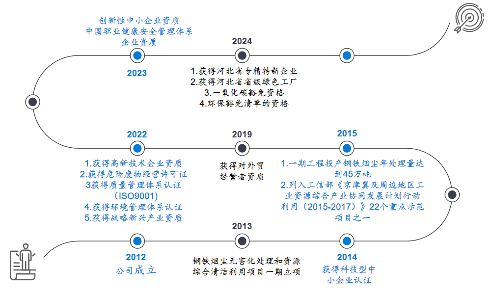 507170a31eced5306c5728ffab0e67bf.png