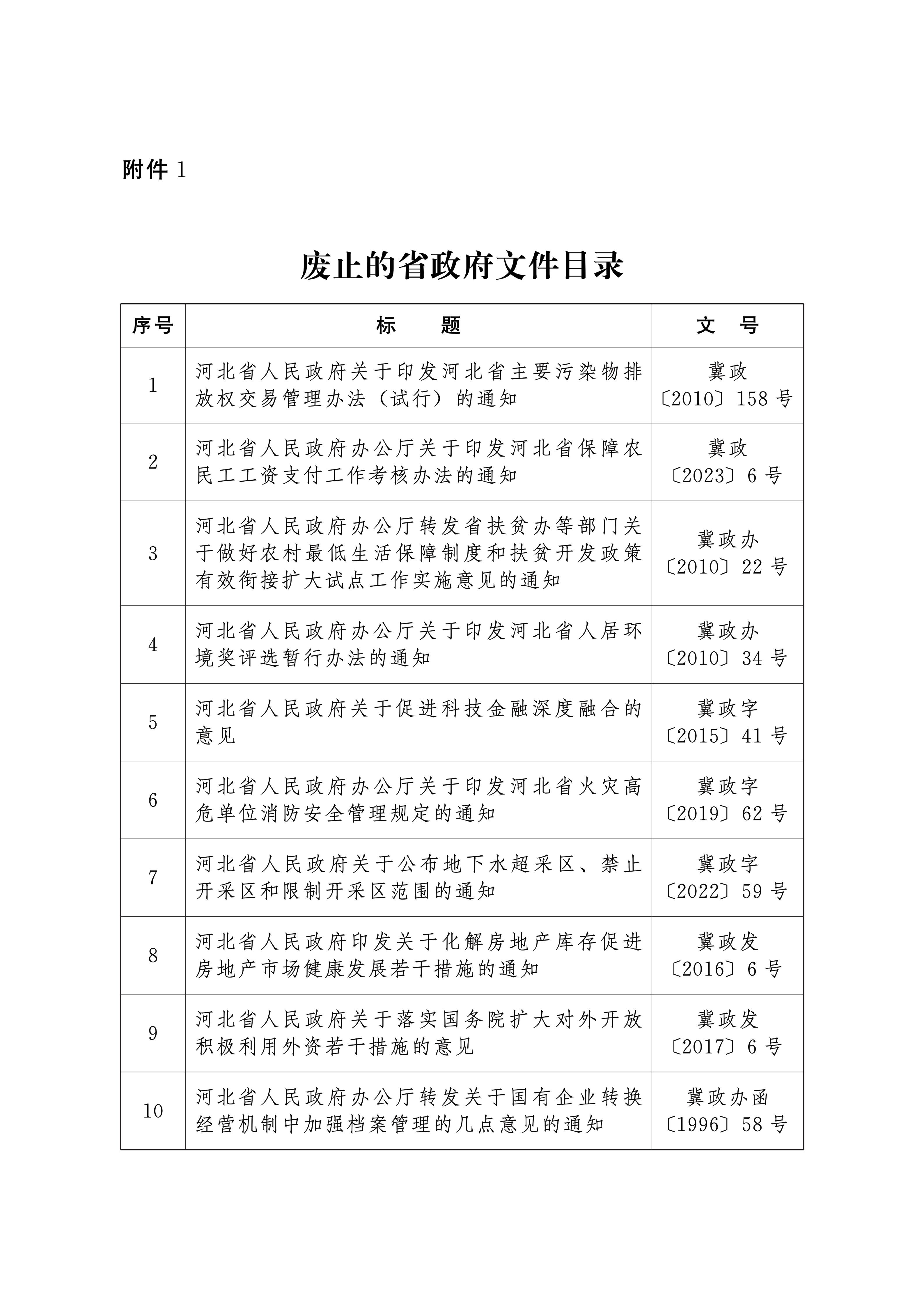 附件20251215085610514_01.jpg 附件20251215085610514_01.jpg