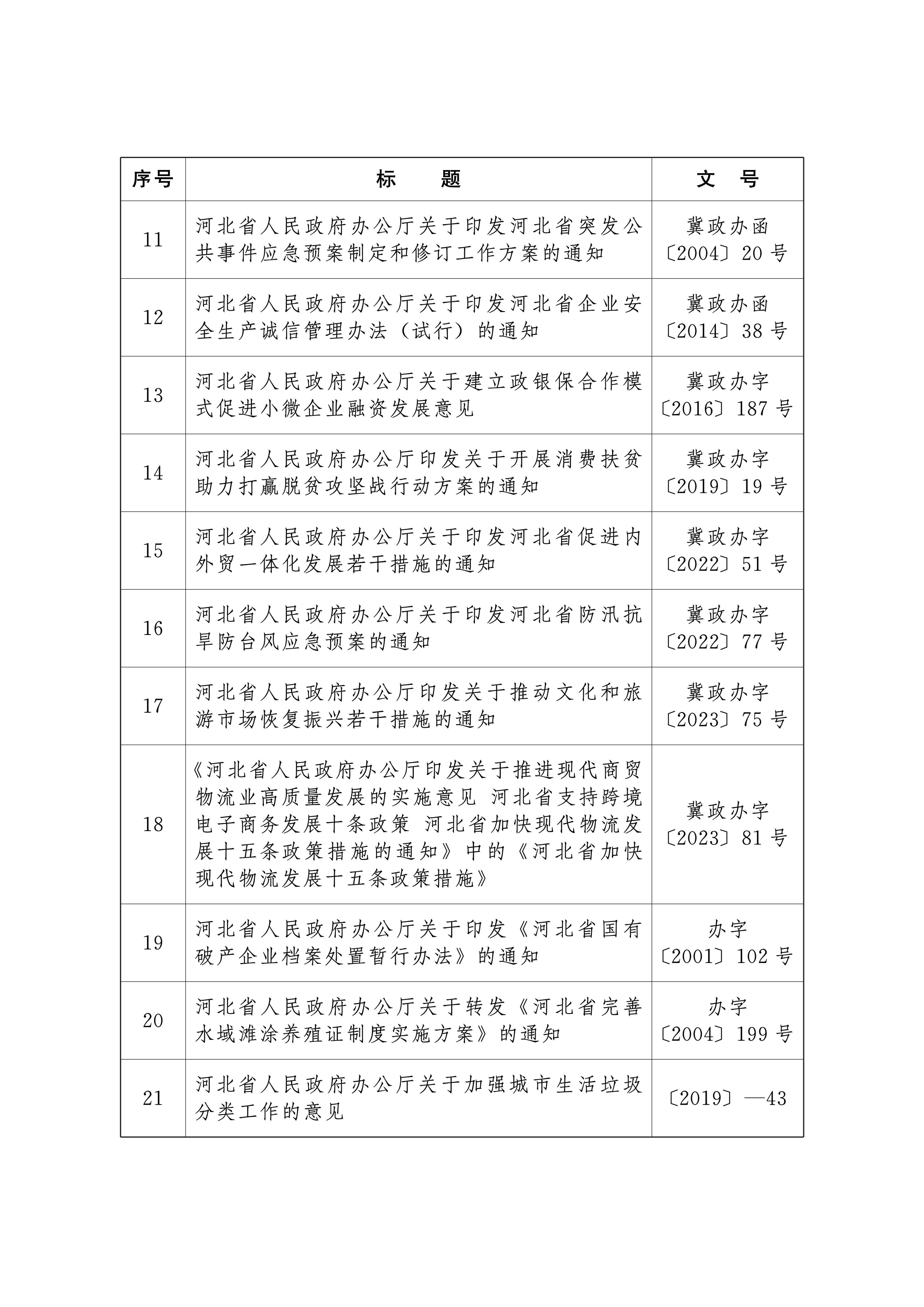 附件20251215085610514_02.jpg 附件20251215085610514_02.jpg