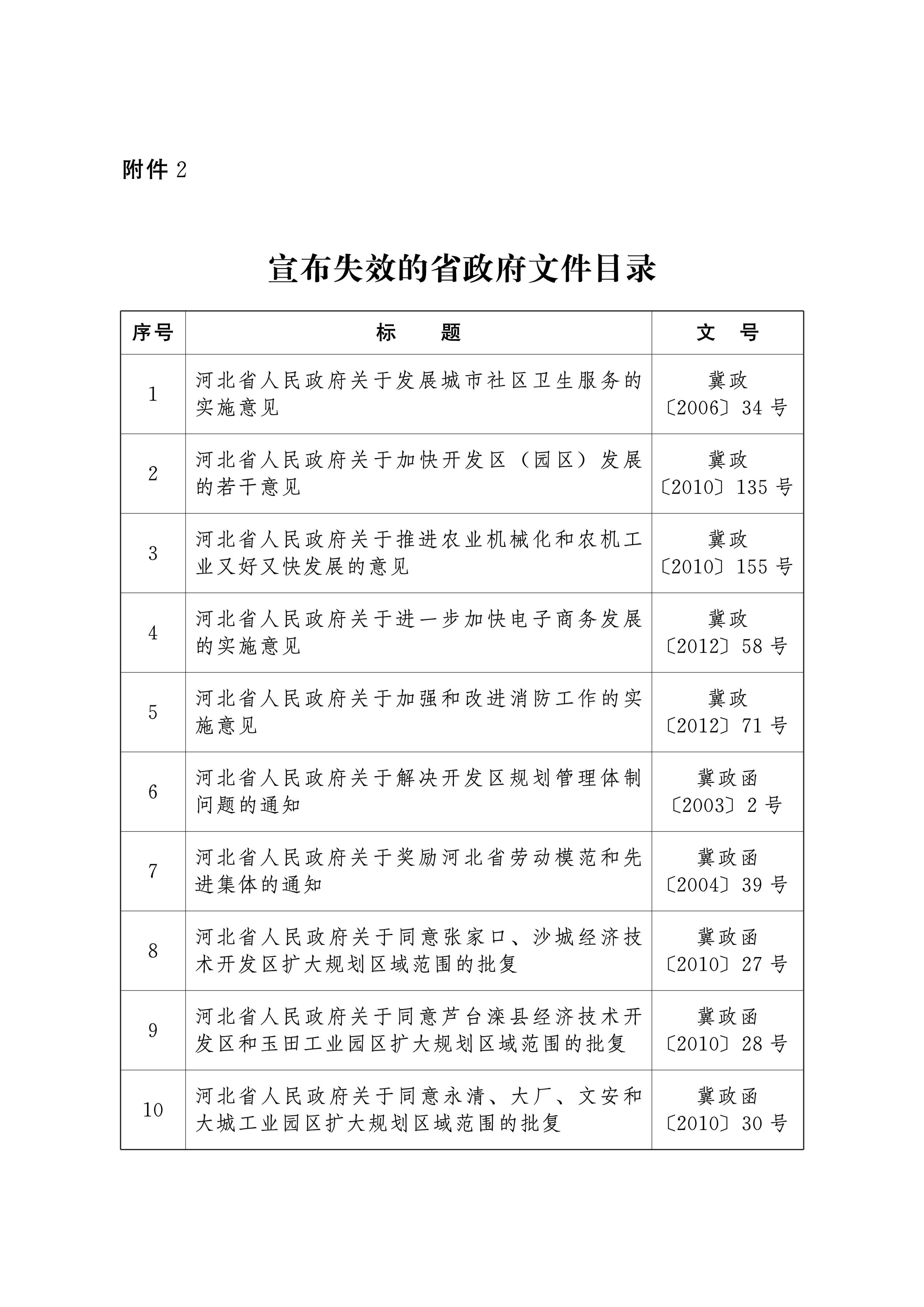 附件20251215085610514_03.jpg 附件20251215085610514_03.jpg