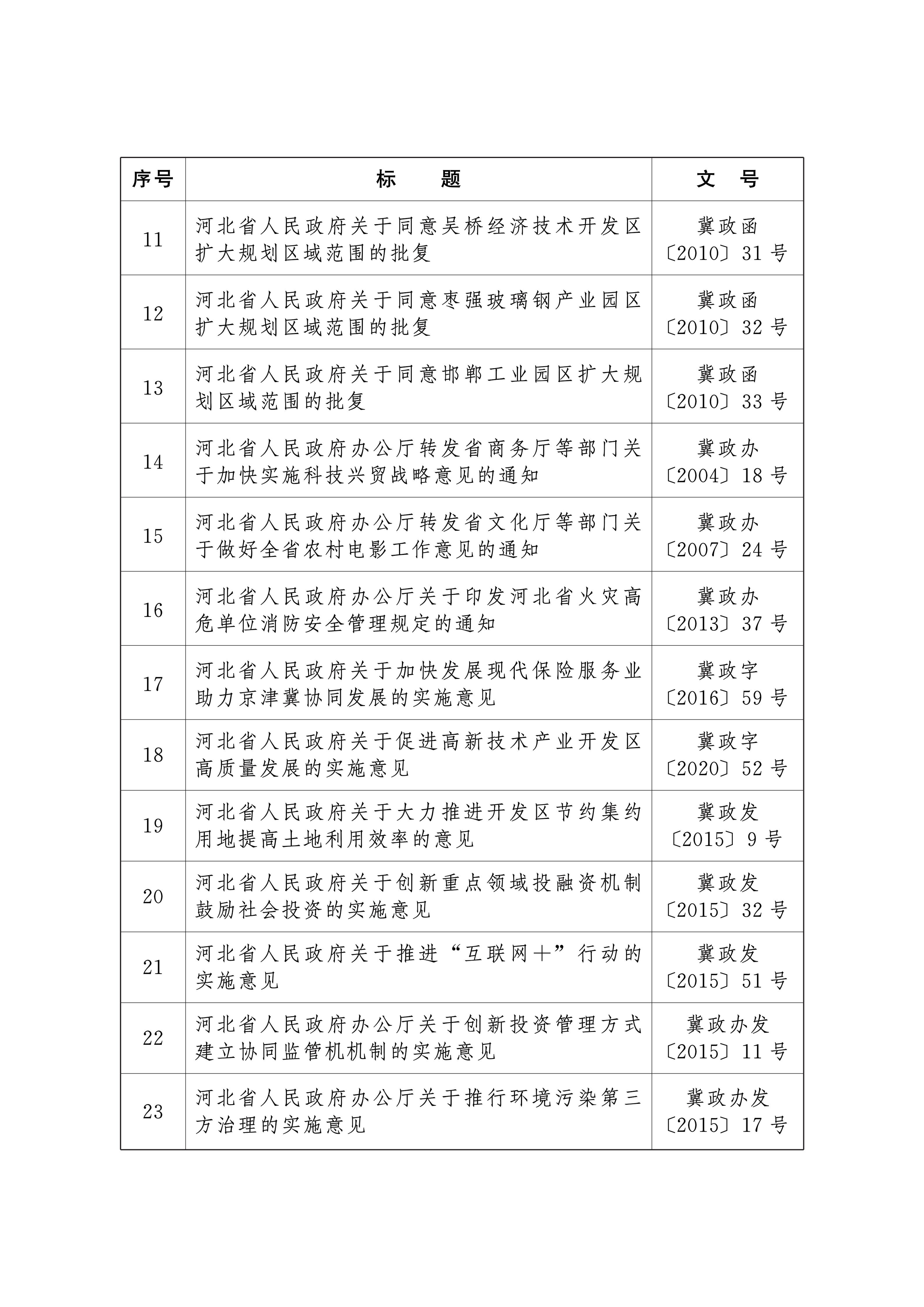 附件20251215085610514_04.jpg 附件20251215085610514_04.jpg