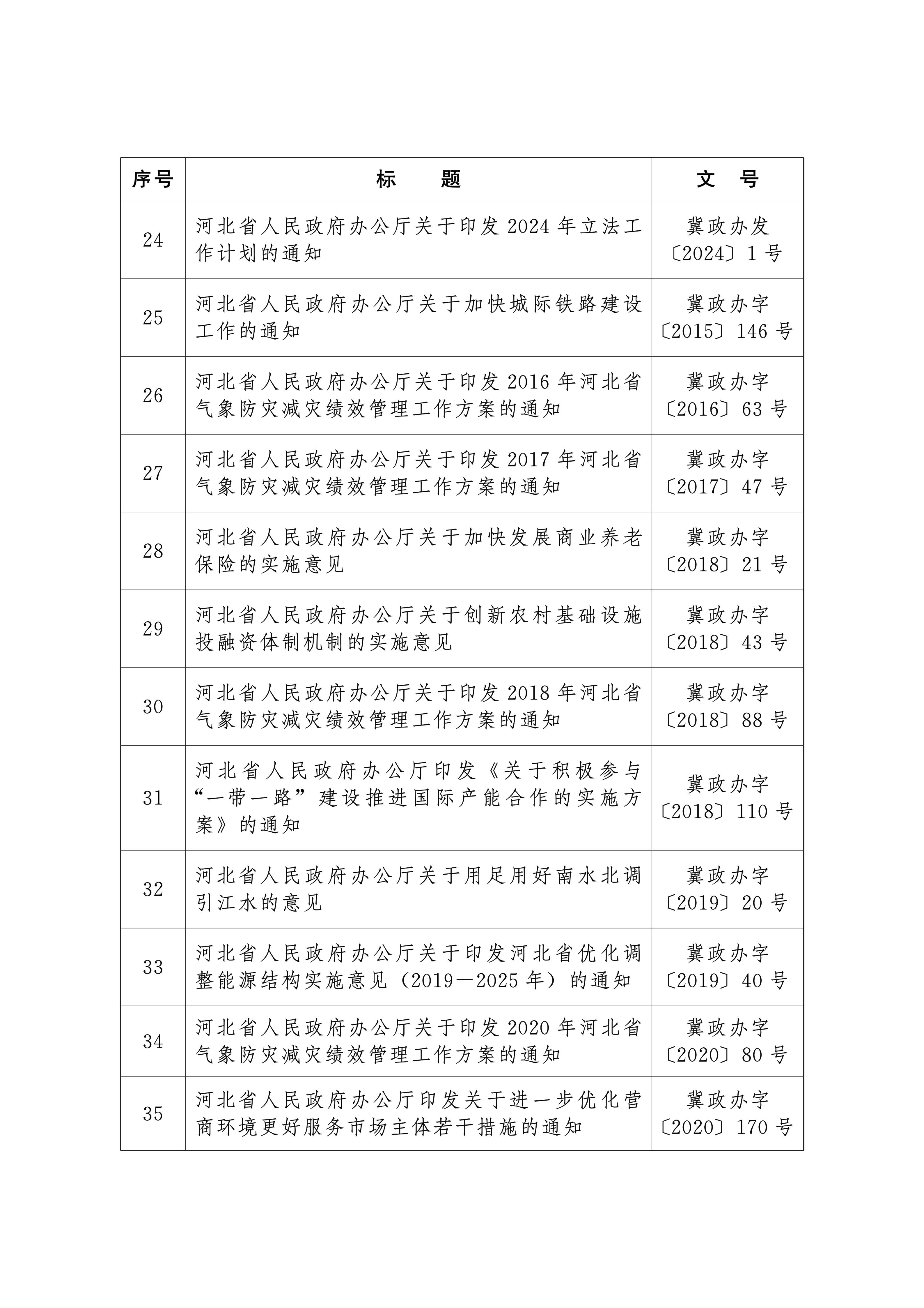 附件20251215085610514_05.jpg 附件20251215085610514_05.jpg